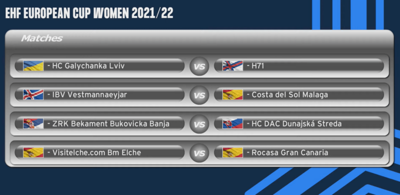 Los cuartos de final de la EHF deparan un cruce español entre el Rocasa y el Elche / TA